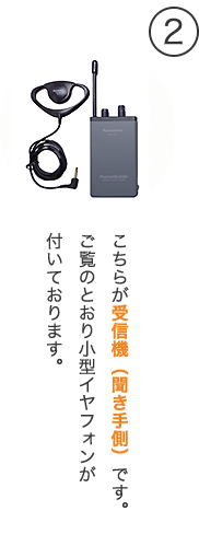 こちらが受信機です。小型イヤフォンが付いております