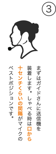 ガイドさんに送信機を装着します