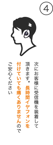 お客様に受信機を装着していただきます